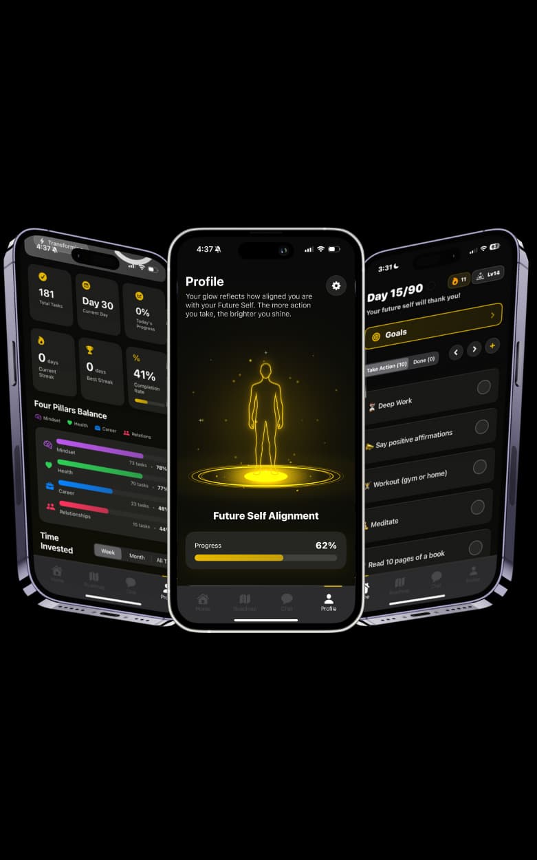 MyFutureSelf app screenshots