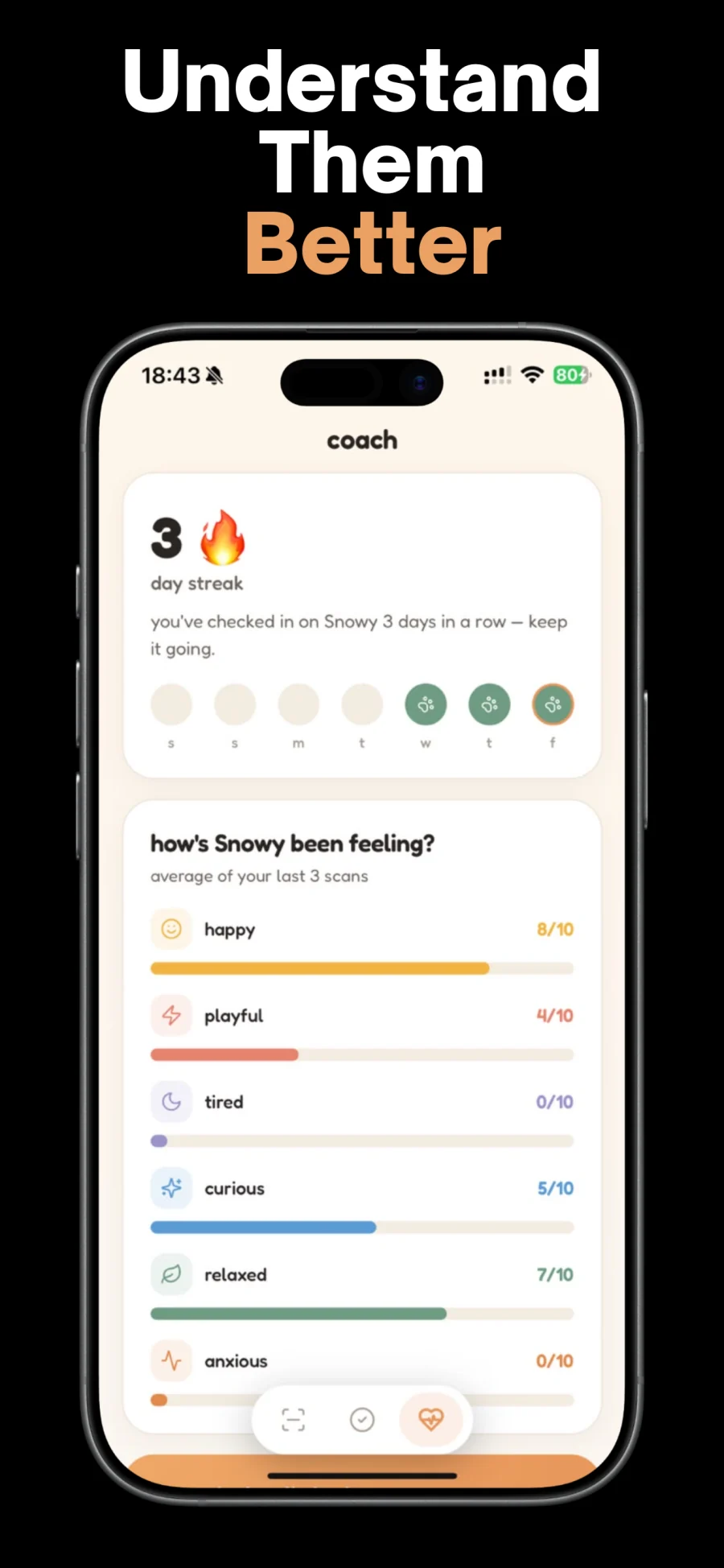 Understand them better: the coach tab with how Snowy has been feeling across the last three scans